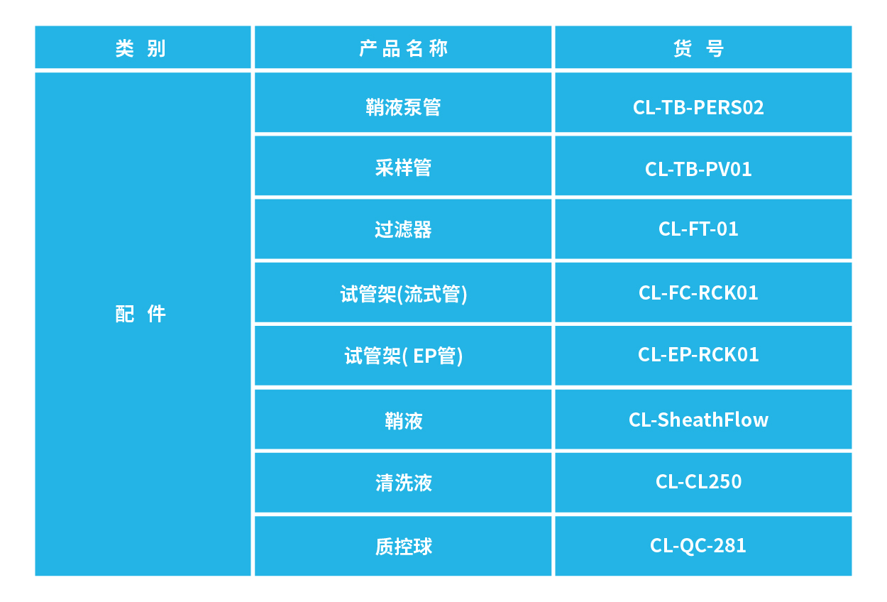 產(chǎn)品耗材_畫板 1 副本 6_畫板 1 副本 6.jpg